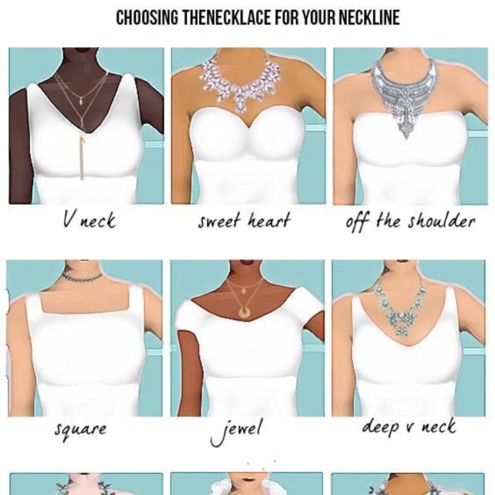 Know your Neckline